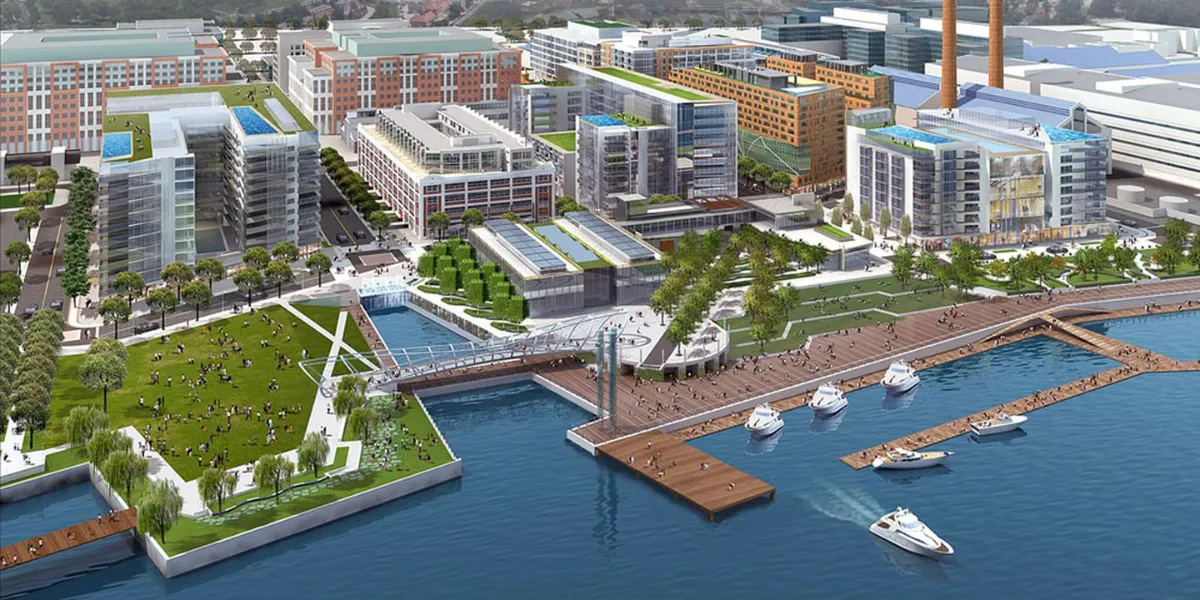 Transforming Cities: The Growth Of Waterfront Development